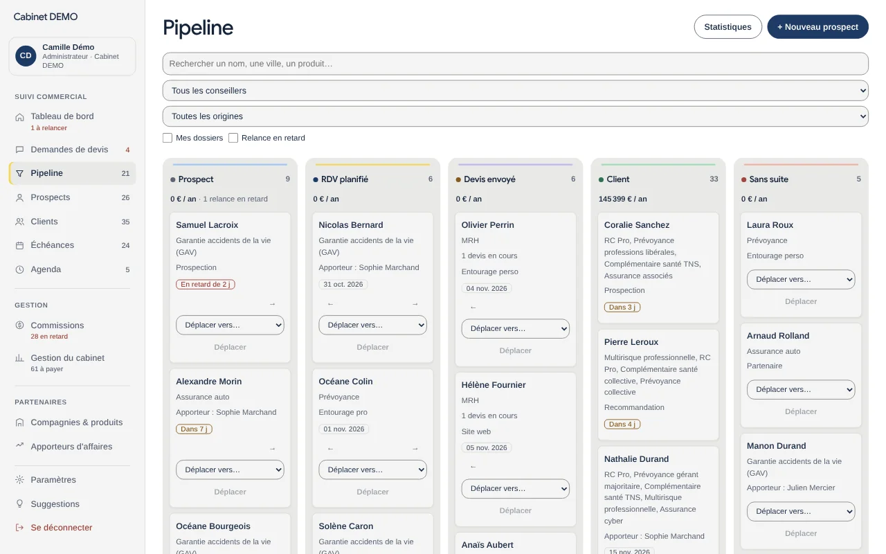 Pipeline des affaires dans VotreCRM : colonnes Prospect, RDV planifié, Devis envoyé, Client et Sans suite, avec une carte par dossier.