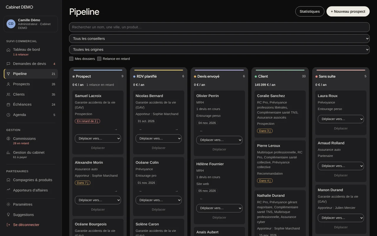 Pipeline des affaires dans VotreCRM : colonnes Prospect, RDV planifié, Devis envoyé, Client et Sans suite, avec une carte par dossier.