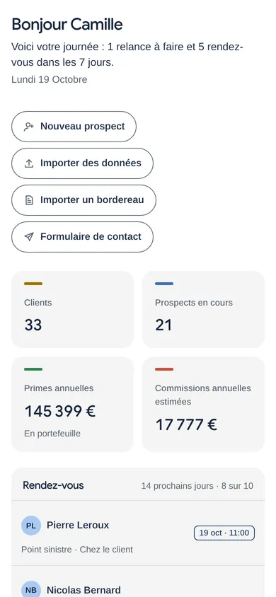 Le même tableau de bord de VotreCRM sur un téléphone.