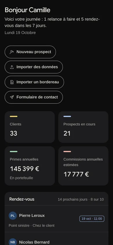 Le même tableau de bord de VotreCRM sur un téléphone.